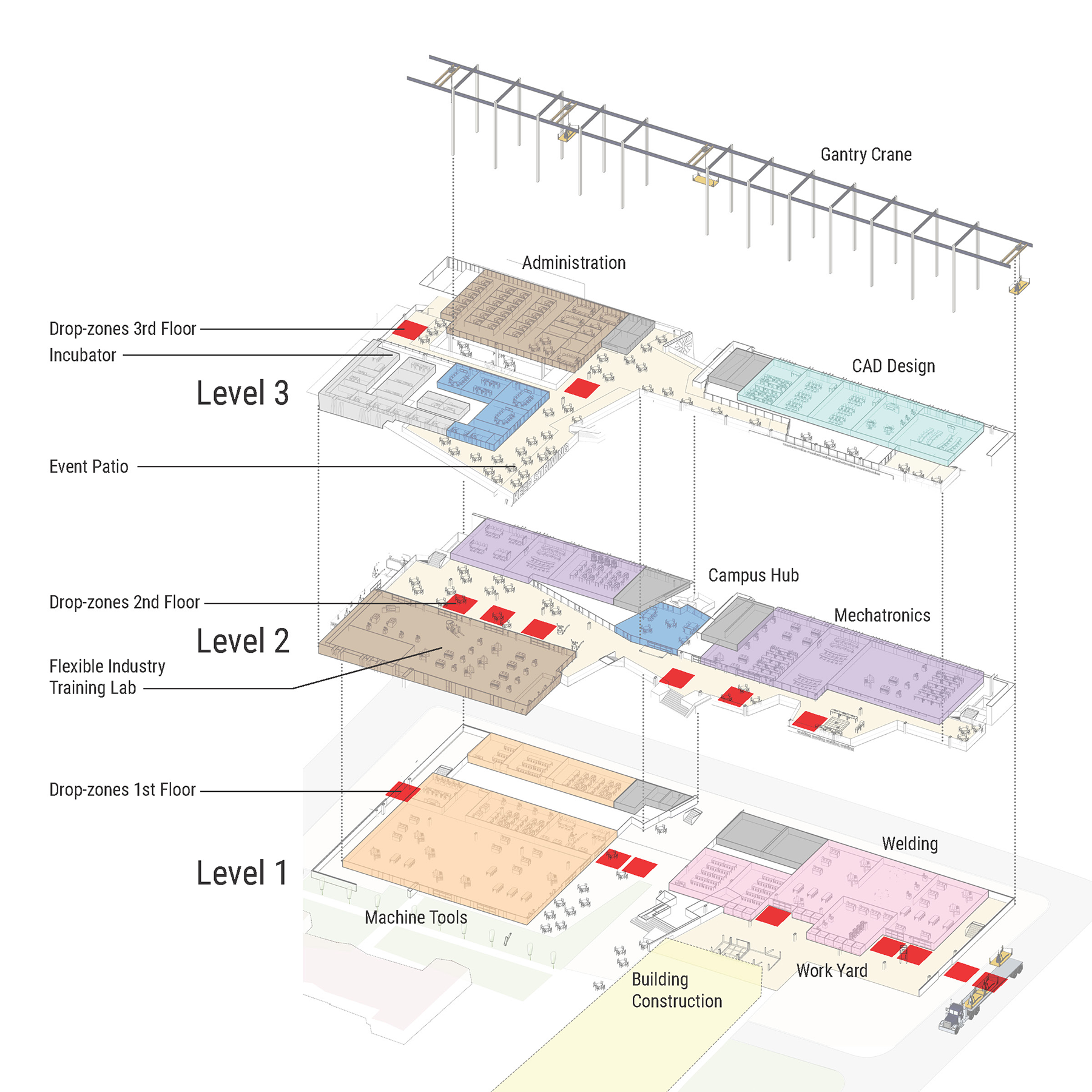 Photo-17_Pima AMB_diagram_DLR Group.png